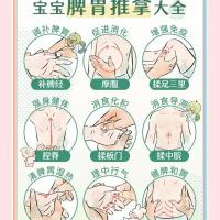 小儿推拿保健