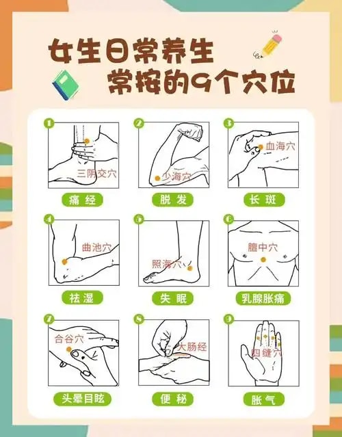 穴位按摩套餐