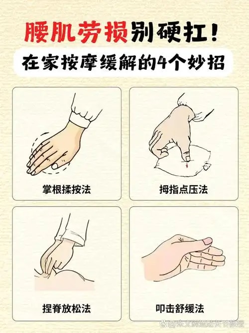 腰肌劳损推拿