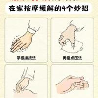 腰肌劳损推拿
