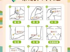 推拿按摩产业展览会