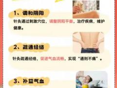 推拿理疗区域理疗馆合作招商